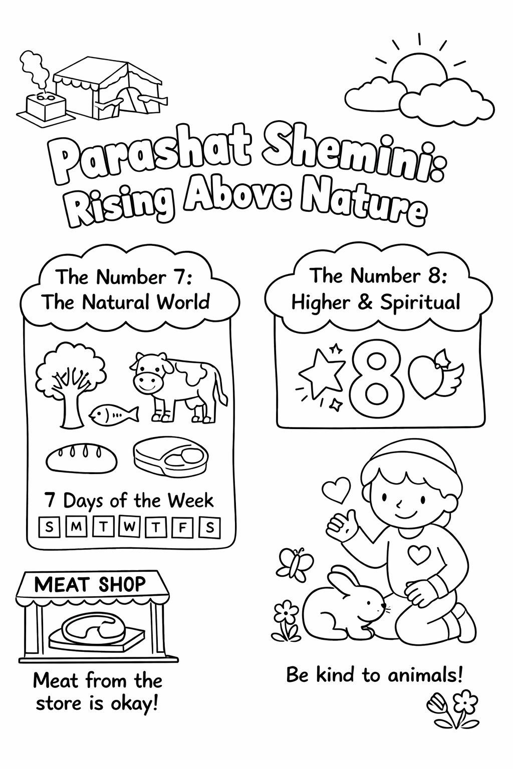 PARSHAT SHEMINI – RISING ABOVE NATURE